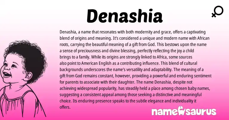 Infographic about Denashia name meaning, Denashia is a name from African origin(s).