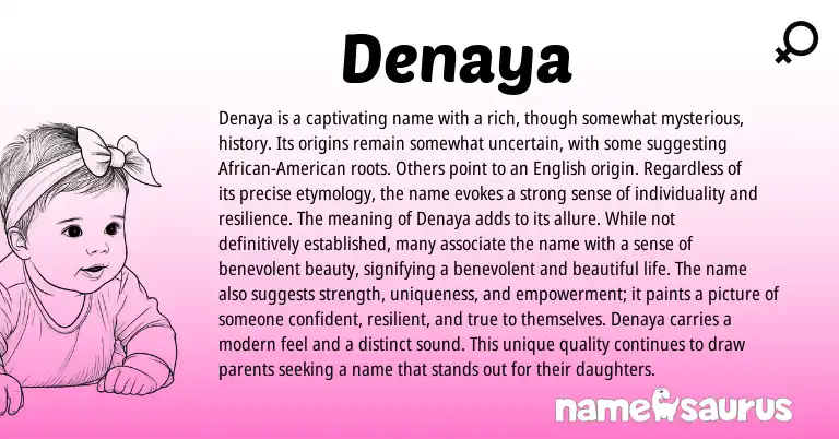 Infographic about Denaya name meaning, Denaya is a name from Arabic, Other origin(s).