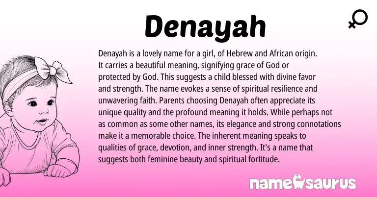 Infographic about Denayah name meaning, Denayah is a name from Hebrew origin(s).