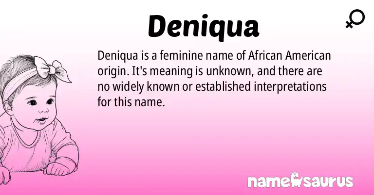 Infographic about Deniqua name meaning, Deniqua is a name from African American origin(s).