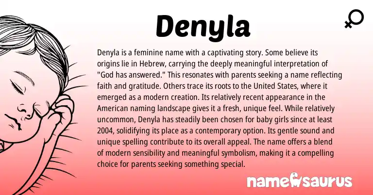 Infographic about Denyla name meaning, Denyla is a name from Hebrew, English origin(s).