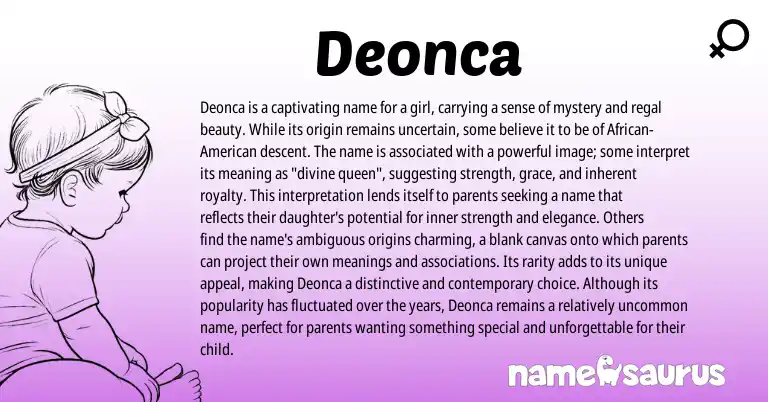 Infographic about Deonca name meaning, Deonca is a name from American origin(s).