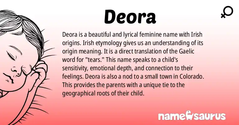 Infographic about Deora name meaning, Deora is a name from Irish origin(s).