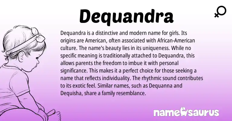 Infographic about Dequandra name meaning, Dequandra is a name from American origin(s).