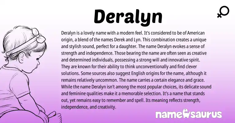 Infographic about Deralyn name meaning, Deralyn is a name from American origin(s).
