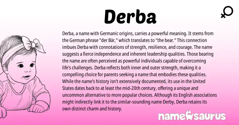 Infographic about Derba name meaning, Derba is a name from Germanic origin(s).