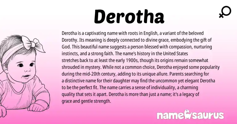 Infographic about Derotha name meaning, Derotha is a name from English origin(s).