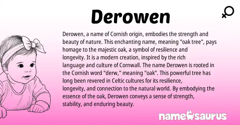 Infographic about Derowen name meaning, Derowen is a name from Cornish, Celtic origin(s).