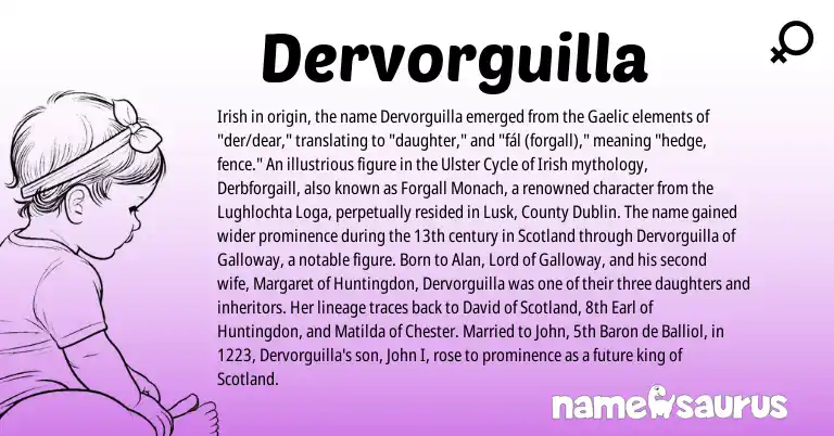 Infographic about Dervorguilla name meaning, Dervorguilla is a name from Irish, Gaelic origin(s).
