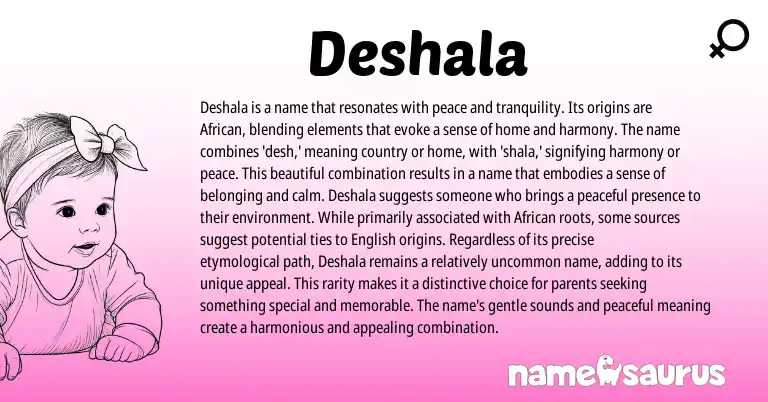 Infographic about Deshala name meaning, Deshala is a name from African, American origin(s).