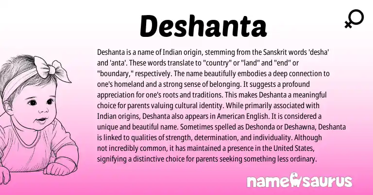 Infographic about Deshanta name meaning, Deshanta is a name from Indian, Sanskrit origin(s).