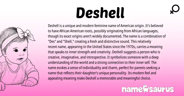 Infographic about Deshell name meaning, Deshell is a name from American origin(s).