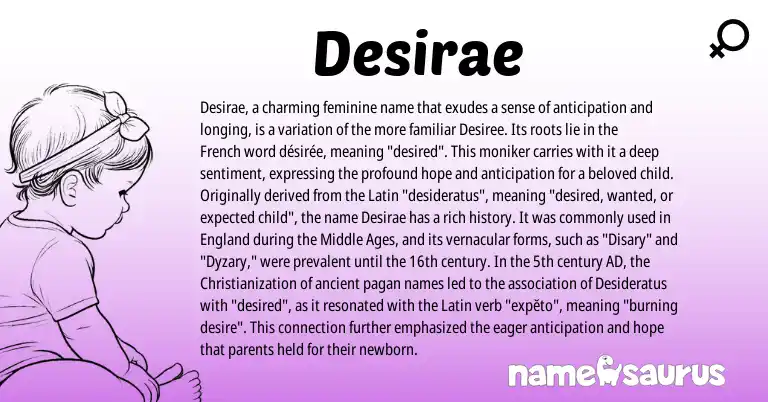 Infographic about Desirae name meaning, Desirae is a name from French, Latin, England origin(s).