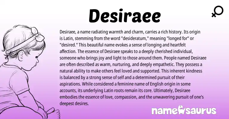 Infographic about Desiraee name meaning, Desiraee is a name from Latin origin(s).
