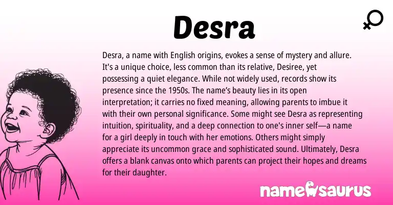 Infographic about Desra name meaning, Desra is a name from Other origin(s).