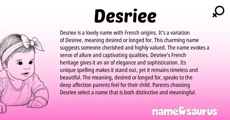 Infographic about Desriee name meaning, Desriee is a name from French origin(s).