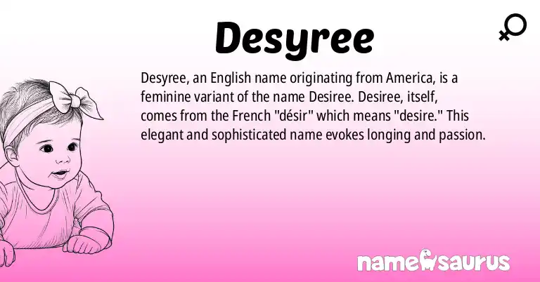 Infographic about Desyree name meaning, Desyree is a name from English (American) origin(s).