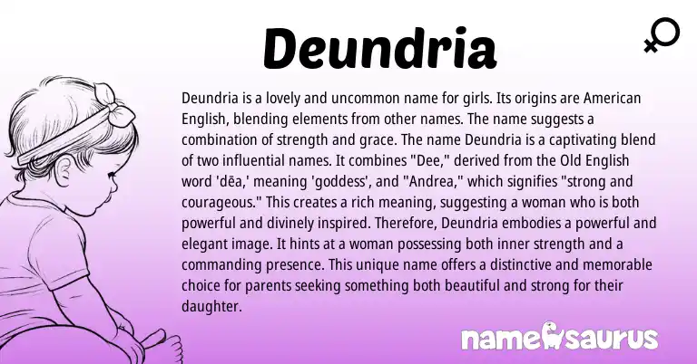 Infographic about Deundria name meaning, Deundria is a name from English origin(s).