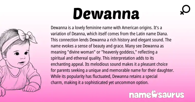 Infographic about Dewanna name meaning, Dewanna is a name from American, Latin origin(s).