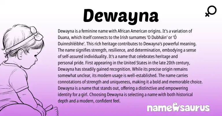 Infographic about Dewayna name meaning, Dewayna is a name from American, African, Irish origin(s).