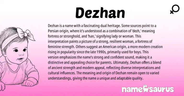 Infographic about Dezhan name meaning, Dezhan is a name from Persian origin(s).