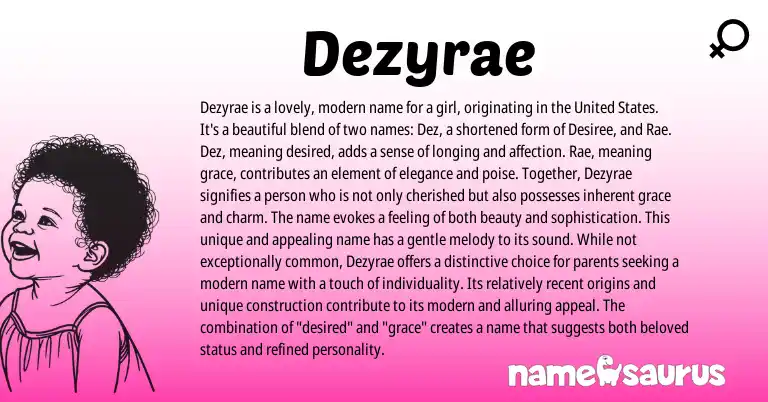 Infographic about Dezyrae name meaning, Dezyrae is a name from Other origin(s).