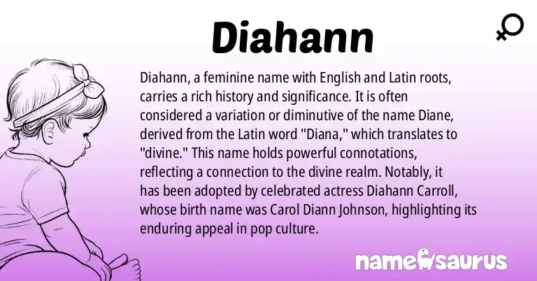 Infographic about Diahann name meaning, Diahann is a name from English, Latin origin(s).