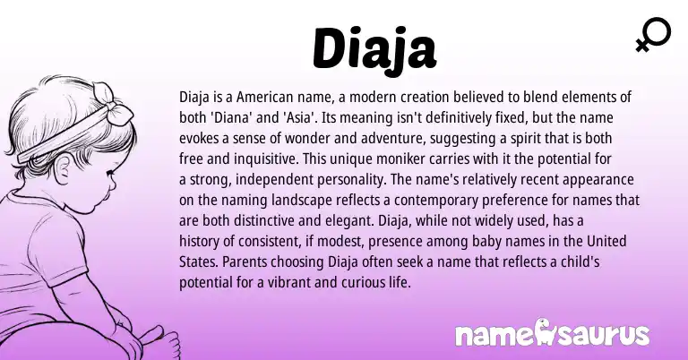 Infographic about Diaja name meaning, Diaja is a name from American origin(s).