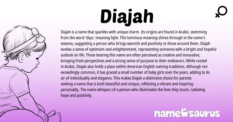Infographic about Diajah name meaning, Diajah is a name from Arabic origin(s).