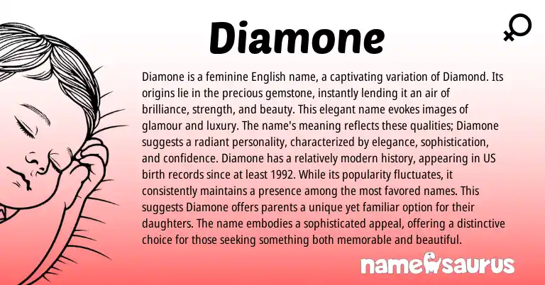 Infographic about Diamone name meaning, Diamone is a name from Other origin(s).