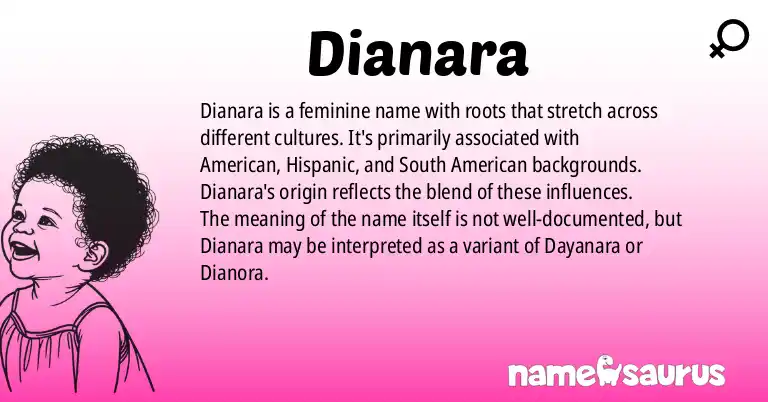 Infographic about Dianara name meaning, Dianara is a name from American (Hispanic), Filipino, South American origin(s).