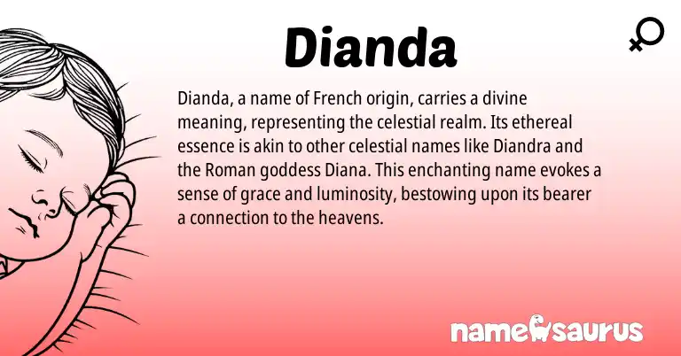 Infographic about Dianda name meaning, Dianda is a name from French, Roman origin(s).