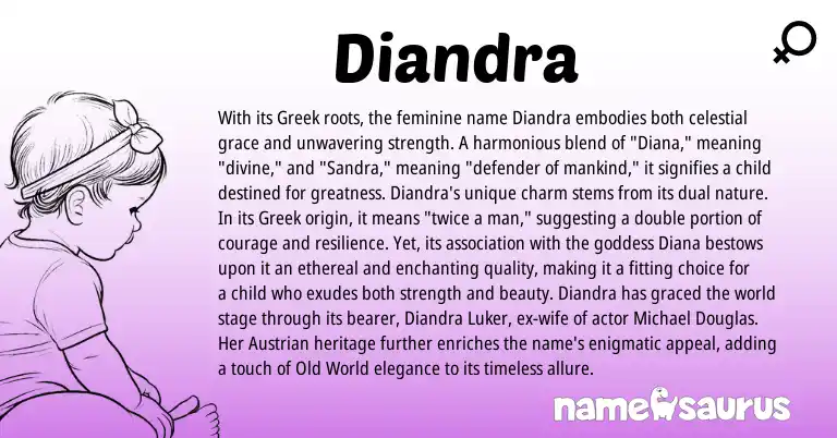 Infographic about Diandra name meaning, Diandra is a name from Greek origin(s).