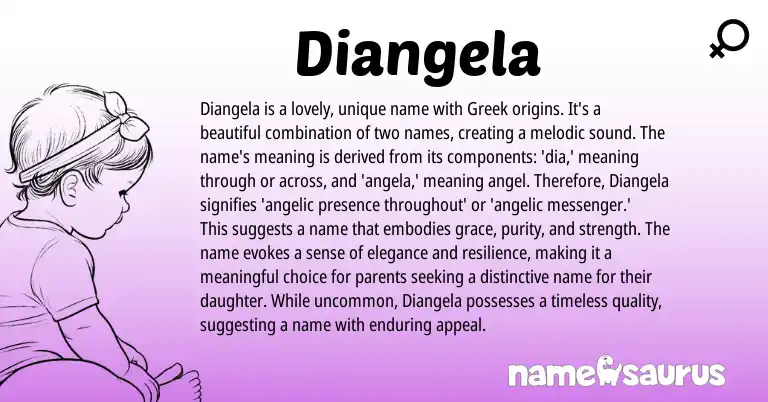 Infographic about Diangela name meaning, Diangela is a name from Greek origin(s).