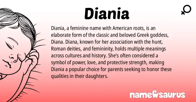 Infographic about Diania name meaning, Diania is a name from American origin(s).