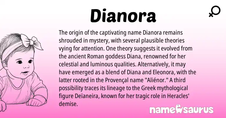Infographic about Dianora name meaning, Dianora is a name from Provençal, Roman, Greek origin(s).