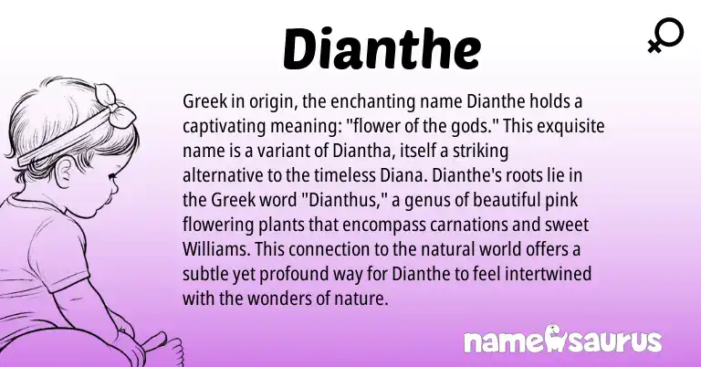 Infographic about Dianthe name meaning, Dianthe is a name from Greek origin(s).