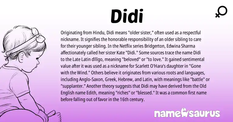 Infographic about Didi name meaning, Didi is a name from Anglo-Saxon, Late Latin, Latin, Greek, Old English, Hindu, Hebrew origin(s).