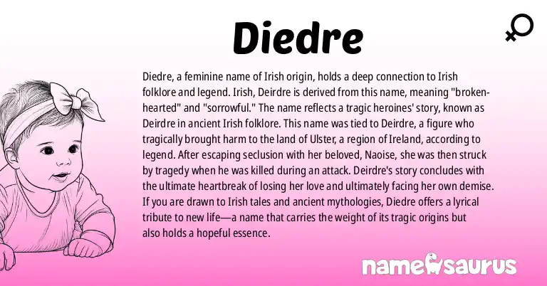 Infographic about Diedre name meaning, Diedre is a name from Irish origin(s).