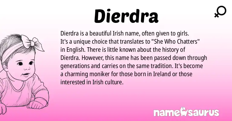 Infographic about Dierdra name meaning, Dierdra is a name from Irish origin(s).