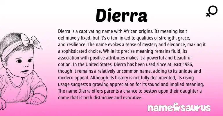 Infographic about Dierra name meaning, Dierra is a name from African origin(s).