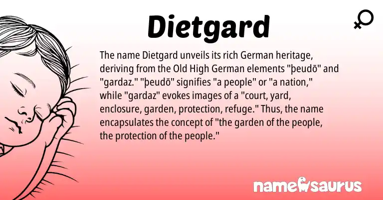 Infographic about Dietgard name meaning, Dietgard is a name from Old High German, German origin(s).