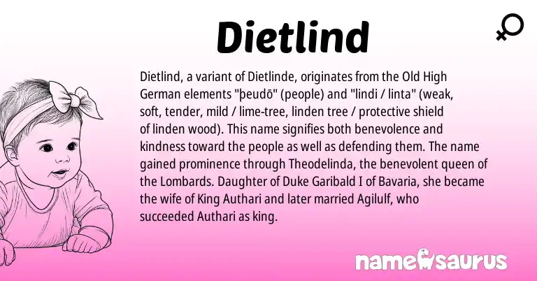 Infographic about Dietlind name meaning, Dietlind is a name from Old High German origin(s).