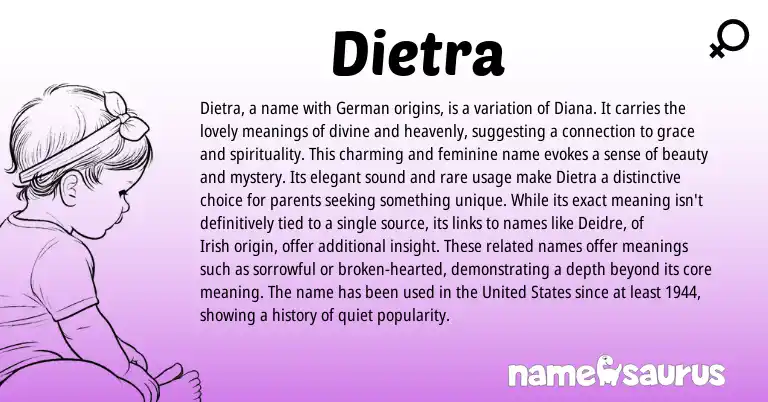 Infographic about Dietra name meaning, Dietra is a name from Germanic origin(s).