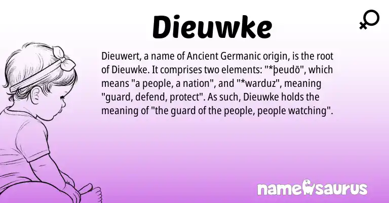 Infographic about Dieuwke name meaning, Dieuwke is a name from Ancient Germanic origin(s).