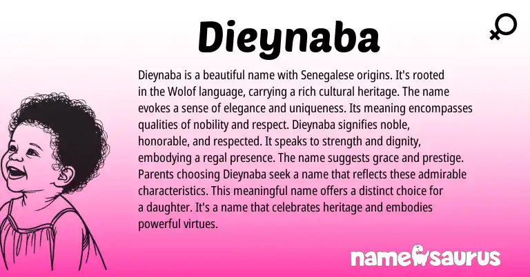 Infographic about Dieynaba name meaning, Dieynaba is a name from Senegalese, Wolof origin(s).