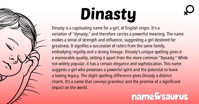 Infographic about Dinasty name meaning, Dinasty is a name from English origin(s).