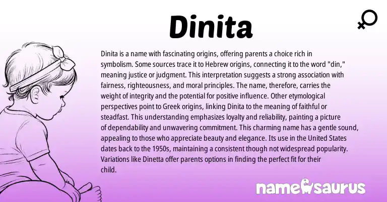 Infographic about Dinita name meaning, Dinita is a name from Hebrew, English origin(s).