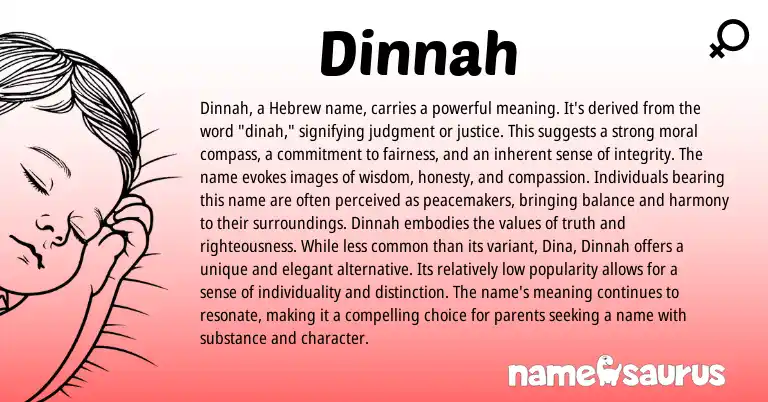 Infographic about Dinnah name meaning, Dinnah is a name from Hebrew origin(s).
