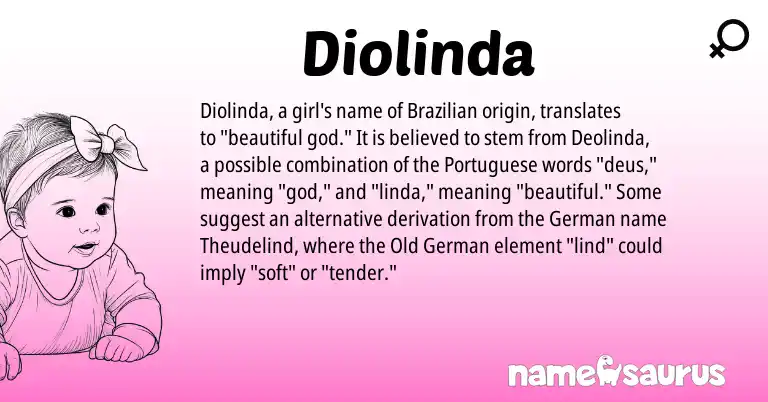 Infographic about Diolinda name meaning, Diolinda is a name from Old German, German, Brazilian, Portuguese origin(s).